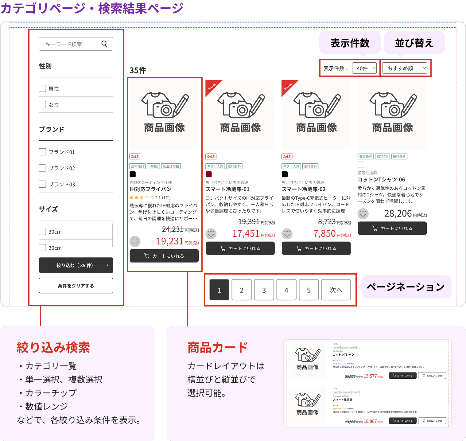 ECサイト内検索